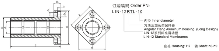 方法蘭鋁塑加長(zhǎng)直線滑動(dòng)軸承